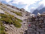 Rifugio Auronzo - Croda Fiscalina di Mezzo / Oberbachernspitze