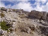 Rifugio Auronzo - Croda Fiscalina di Mezzo / Oberbachernspitze