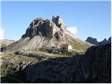 Rifugio Locatelli