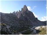 Rifugio Auronzo - Sasso di Sesto / Sextnerstein