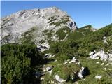 Planina Ravne - Jamarski bivak na Dleskovški planoti