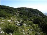 Planina Ravne - Caving bivouac on Dleskovška planota