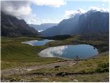 Rifugio Auronzo - Laghi dei Piani