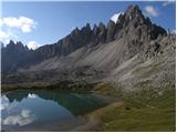 Rifugio Auronzo - Laghi dei Piani