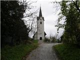 Selo pri Mirni - Sveti Peter (Selo pri Mirni)