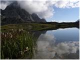 Rifugio Auronzo - Laghi dei Piani