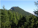 Planina Ravne - Jamarski bivak na Dleskovški planoti