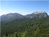 Planina Ravne - Križevnik