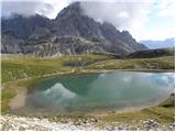 Laghi dei Piani