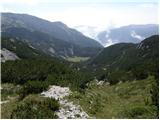 Pred Belo - Kocbekov dom na Korošici