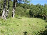 Planina Ravne - Caving bivouac on Dleskovška planota