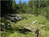 Planina Ravne - Jamarski bivak na Dleskovški planoti