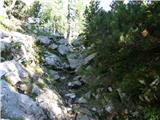 Planina Ravne - Caving bivouac on Dleskovška planota