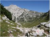 Pred Belo - Kocbekov dom na Korošici