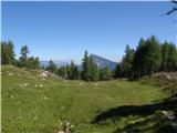 Planina Ravne - Planina Polšak