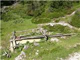 Planina Ravne - Caving bivouac on Dleskovška planota