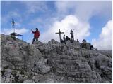 Rifugio Auronzo - Monte Paterno