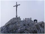 Monte Paterno