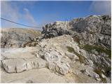 Passo Valparola - Lagazuoi Piccolo