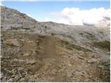 Passo Falzarego - Bivouac della Chiesa