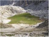 Passo Falzarego - Bivak della Chiesa