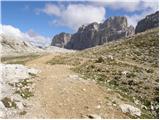 Passo Falzarego - Bivouac della Chiesa