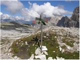 Passo Falzarego - Bivak della Chiesa