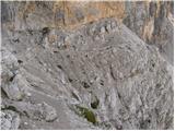 Passo Falzarego - Bivak della Chiesa