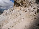 Passo Falzarego - Bivouac della Chiesa