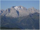 Passo di Giau - Rifugio Nuvolau