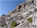 Rifugio Bai de Dones - Averau