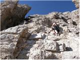 Rifugio Bai de Dones - Averau