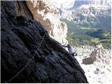 Rifugio Bai de Dones - Averau