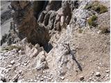 Rifugio Bai de Dones - Averau