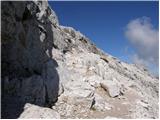 Rifugio Bai de Dones - Averau