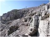 Rifugio Bai de Dones - Averau