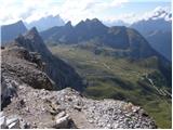 Passo di Giau - Averau