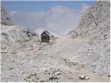 Planina Blato - Koča na Doliču