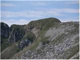 Planina Polog - Vrh nad Peski