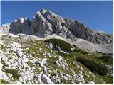 Vršič - Veliki Ozebnik