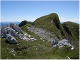 Planina Polog - Rdeči rob