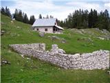 Planina Klek