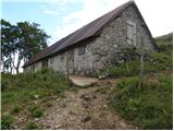 Planina Polog - Srednji vrh (above lake Jezero v Lužnici)