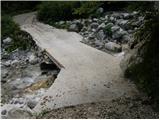 Planina Polog - Planina Pretovč