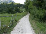 Planina Polog - Srednji vrh (above lake Jezero v Lužnici)