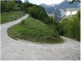 Planina Polog - Mrzli vrh nad planino Pretovč