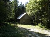 Vas na Skali - Planina v Plazeh