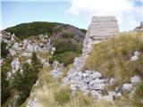 Planina Zapleč - Krasji vrh