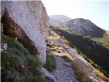 Planina Kuk - Žabiški Kuk