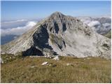 Planina Kuk - Tolminski Kuk